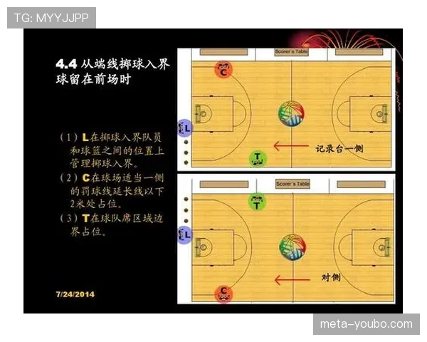 篮球比赛罚球规则详解:从站位到得分,看裁判如何判定 篮球比赛罚球规则详解:从站位到得分,看裁判如何判定