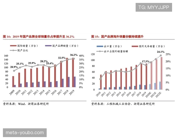 迈阿密国际联赛状态持续波动，主场未能延续胜绩，近期攻防表现有待稳定